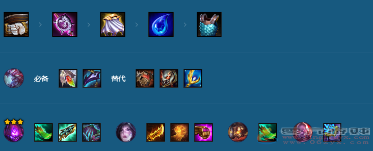 金铲铲之战战斗学院永恩阵容攻略(图6) 金铲铲之战战斗学院永恩阵容攻略(图6)