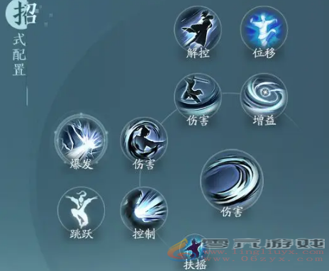 剑网三无界刀宗技能搭配详细攻略(图2) 剑网三无界刀宗技能搭配详细攻略(图2)