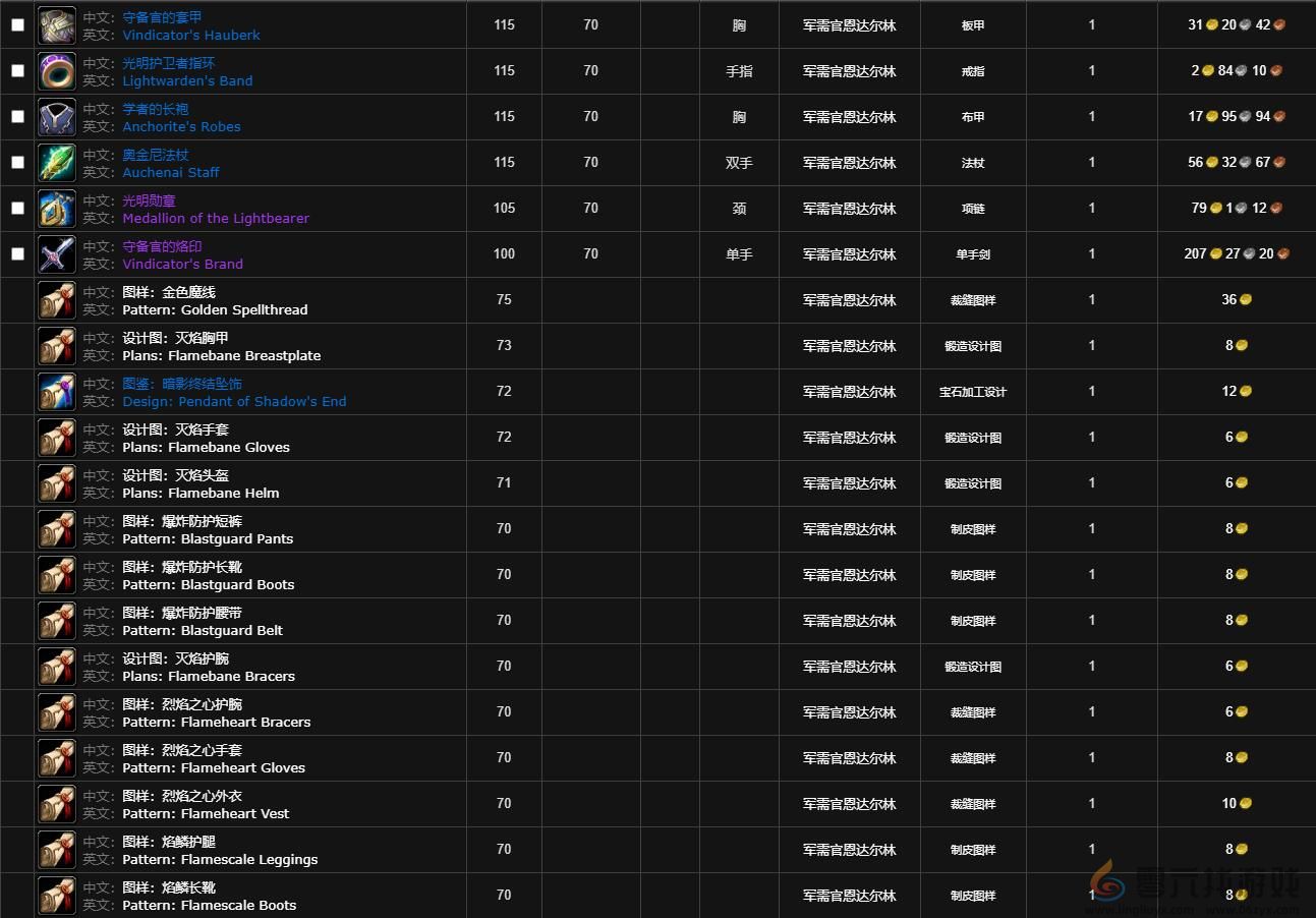 魔兽世界怀旧服奥尔多军需官坐标位置介绍(图3)