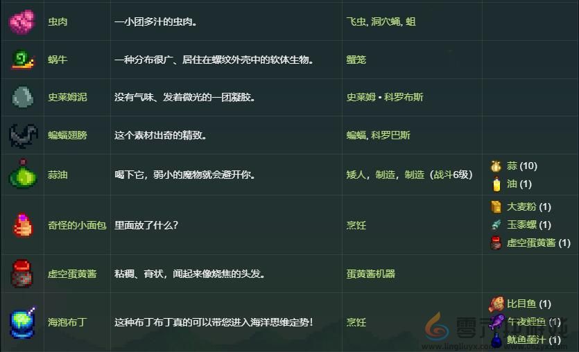 星露谷物语亚历克斯礼物喜好介绍(图7) 星露谷物语亚历克斯礼物喜好介绍(图7)