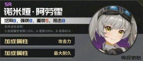 硬核机甲启示诺米娅阿劳霍图鉴(图2) 硬核机甲启示诺米娅阿劳霍图鉴(图2)