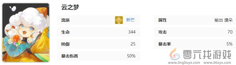 无尽梦回云之梦技能是什么(图10)