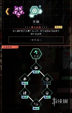 未来人生家族传统总加成是多少(图3) 未来人生家族传统总加成是多少(图3)