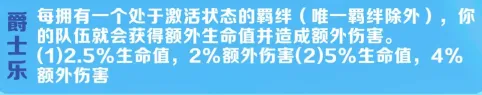 金铲铲之战S13派对时光机爵士乐阵容推荐(图1) 金铲铲之战S13派对时光机爵士乐阵容推荐(图1)
