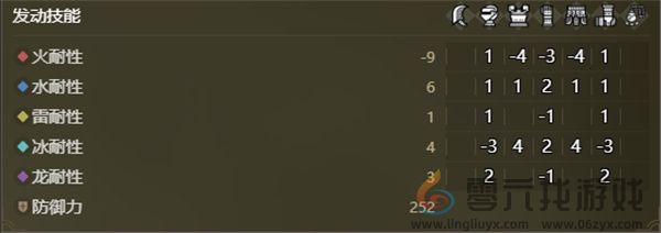 怪物猎人荒野狩猎笛输出流配装搭配分享(图5)