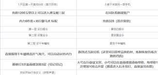 这就是江湖如何称霸腿法路线(图2)